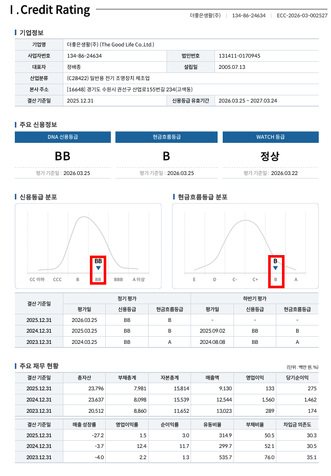 2026 신용평가.png